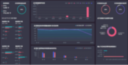 ��ʵҵ��(�й���)���Ź�˾����