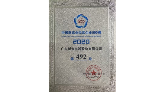 ��ʵҵ��(�й���)���Ź�˾����