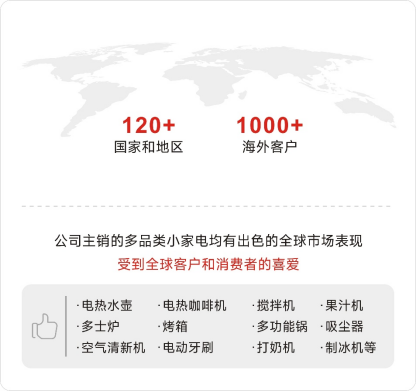 ��ʵҵ��(�й���)���Ź�˾����